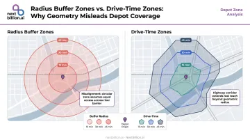 Tiered delivery zones 15 30 45 minute drive-time polygon map comparison versus circular radius