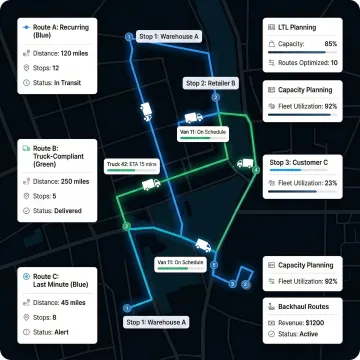 Transport route planning API dashboard showing multi-stop delivery routes on an interactive map
