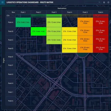 Travel time matrix API computing ETAs across a large logistics network map
