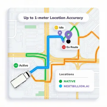 Real-time fleet dashboard showing live vehicle positions on an interactive map