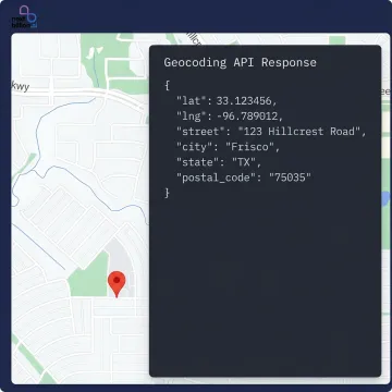 Map interface converting coordinates into an address