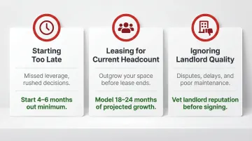 Three common NYC startup office leasing mistakes and how to avoid them