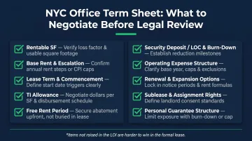 NYC startup office lease term sheet comprehensive checklist with ten key negotiation items
