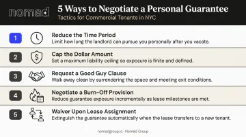 Five tactics for negotiating personal guarantee terms in NYC commercial office leases