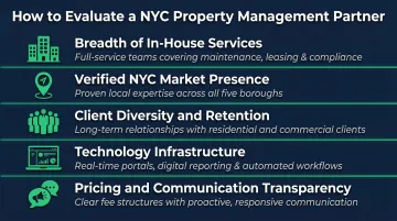Five key criteria for selecting a commercial property management company in NYC