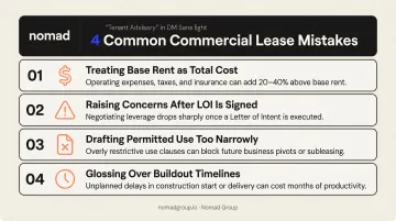 Four common commercial lease mistakes businesses make before signing
