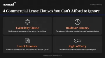 Four overlooked commercial lease protective clauses tenants must negotiate