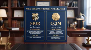 SIOR and CCIM commercial real estate broker credentials requirements and distinctions