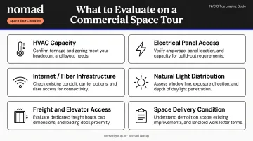 Commercial office space tour evaluation checklist six key technical factors