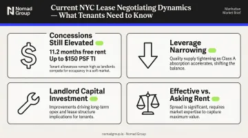 Four key NYC office lease negotiation dynamics for tenants in current market infographic