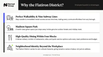 Four key employee experience advantages of Flatiron District office location