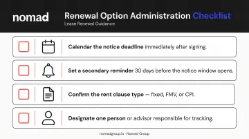 Commercial lease renewal option monitoring checklist four critical tenant responsibilities