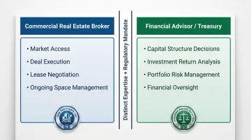 Commercial real estate broker versus financial advisor distinct roles responsibilities and regulatory mandates