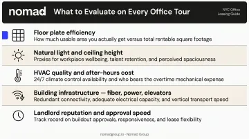 Five key NYC office space tour evaluation criteria checklist for tenant decision-making