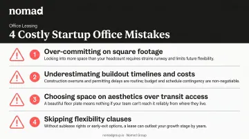 Four most costly NYC startup office leasing mistakes founders should avoid