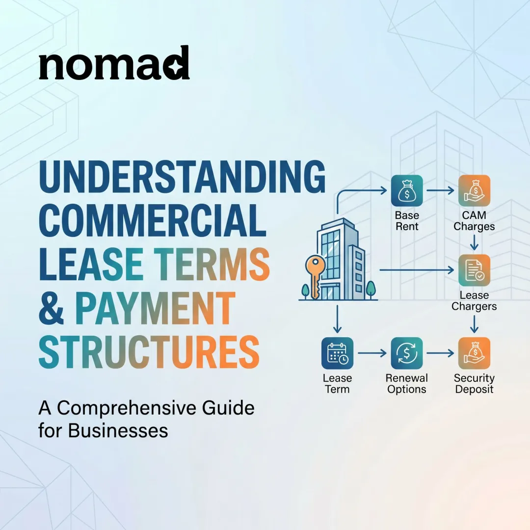 Understanding Commercial Lease Terms & Payment Structures