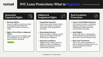 Three critical NYC lease negotiation protections renewal sublease and escalation caps