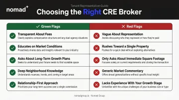 CRE broker green flags versus red flags comparison chart for NYC office tenants
