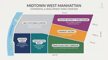 Midtown West NYC sub-neighborhood map with office character by zone