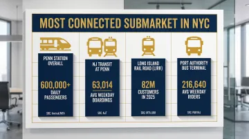 Penn Station and Port Authority daily commuter volume statistics by transit mode