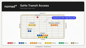 SoHo NYC subway transit access map showing all nearby station lines and stops