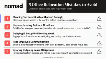 Five common office relocation mistakes and how to avoid each one