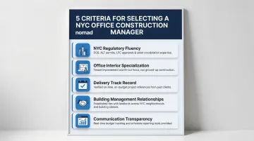 Five criteria for evaluating NYC office construction management firms checklist infographic