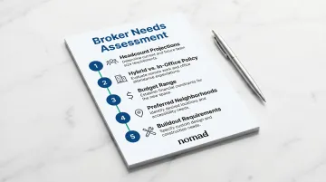 Five-point tenant needs assessment checklist for NYC office space search