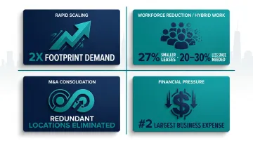 Four key business triggers driving NYC commercial tenants to exit leases early