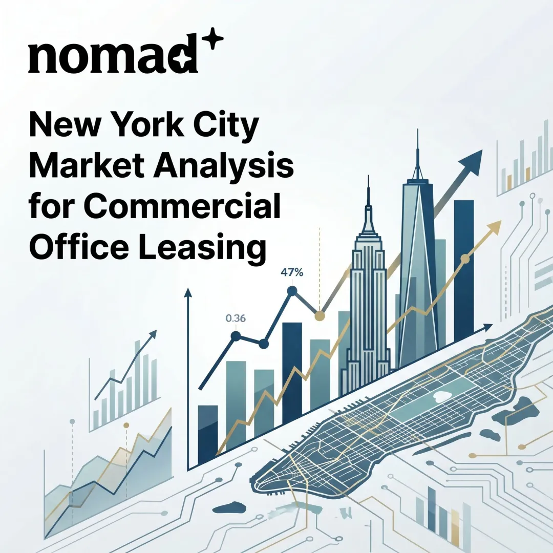 New York City Market Analysis for Commercial Office Leasing