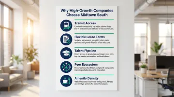Five key advantages of Midtown South office locations for high-growth companies