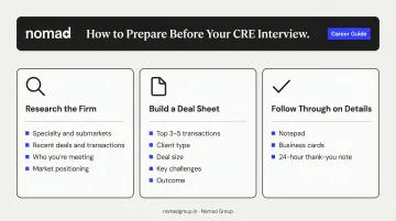 Three-step commercial real estate broker interview preparation checklist infographic