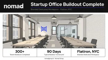 Nomad Group completed startup office buildout showing branded dedicated workspace in Flatiron NYC