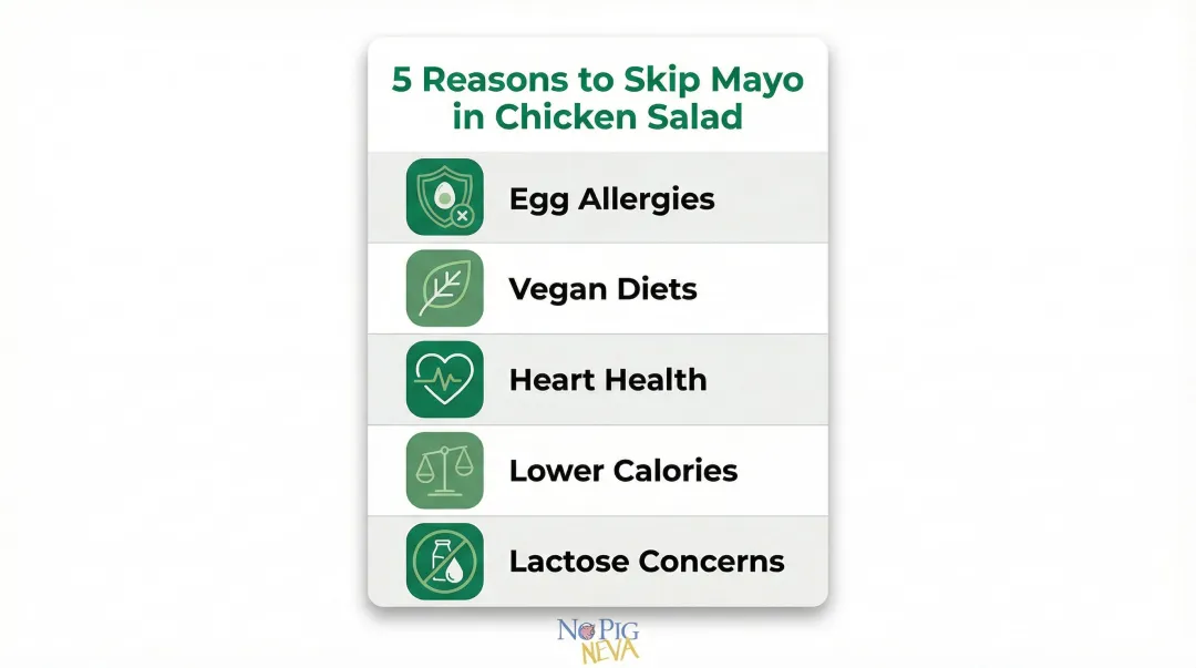 Five key reasons to replace mayonnaise in chicken salad infographic