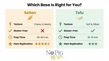 Seitan versus tofu vegan ham comparison chart texture gluten and prep time
