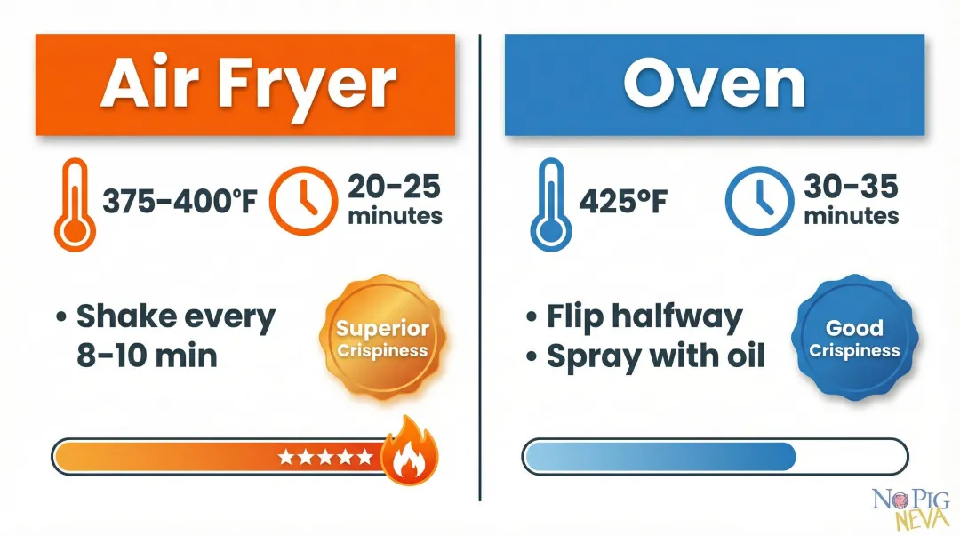Vegan BBQ wing cooking method comparison air fryer versus oven temperature time results