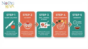 5-step vegan tuna tomato filling preparation process flow diagram