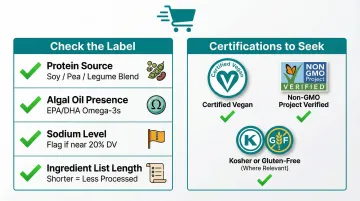 Plant-based seafood smart shopping checklist label ingredients certifications guide