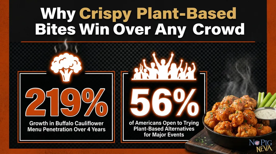 Buffalo cauliflower popularity growth statistics and plant-based party food trends
