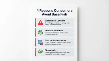 Four key reasons consumers are avoiding basa fish sustainability concerns