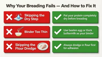 Three most common egg-free breading mistakes and how to fix them