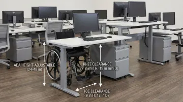 ADA-compliant height-adjustable computer lab desks in higher education setting