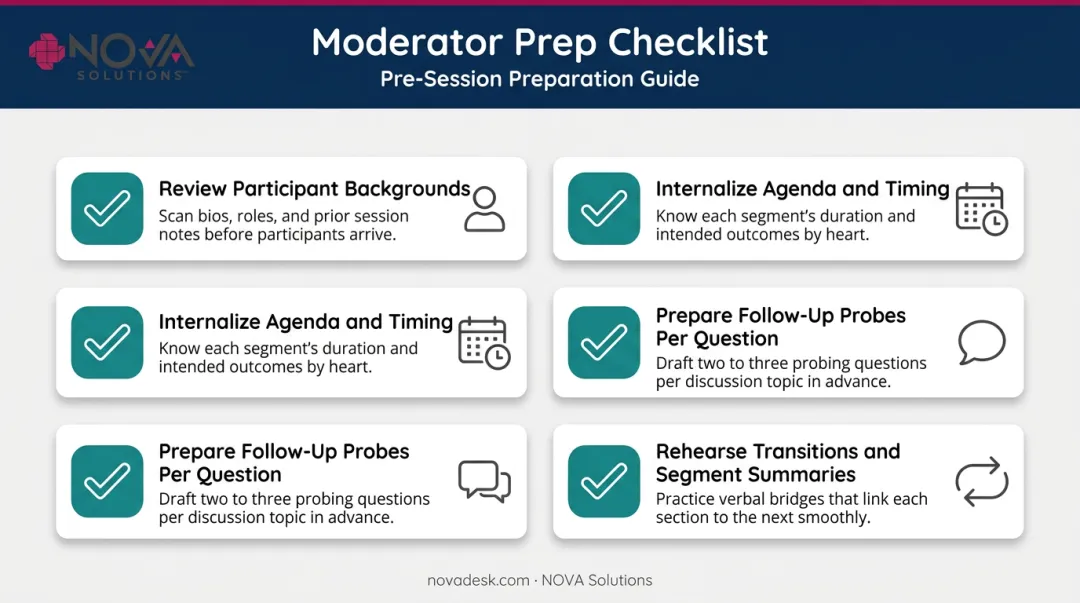 Moderator preparation checklist four key steps before roundtable facilitation