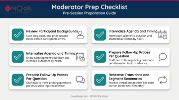 Moderator preparation checklist four key steps before roundtable facilitation