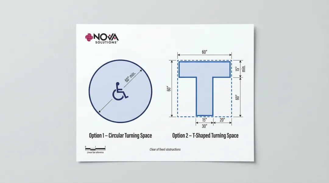 ADA wheelchair turning space 60-inch diameter and T-shape clearance diagram