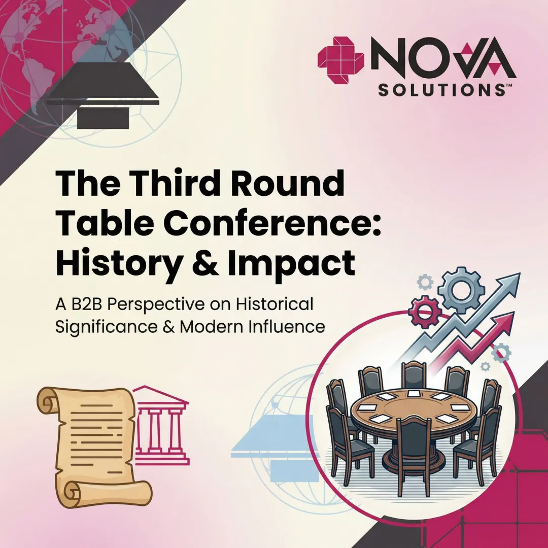 The Third Round Table Conference: History & Impact