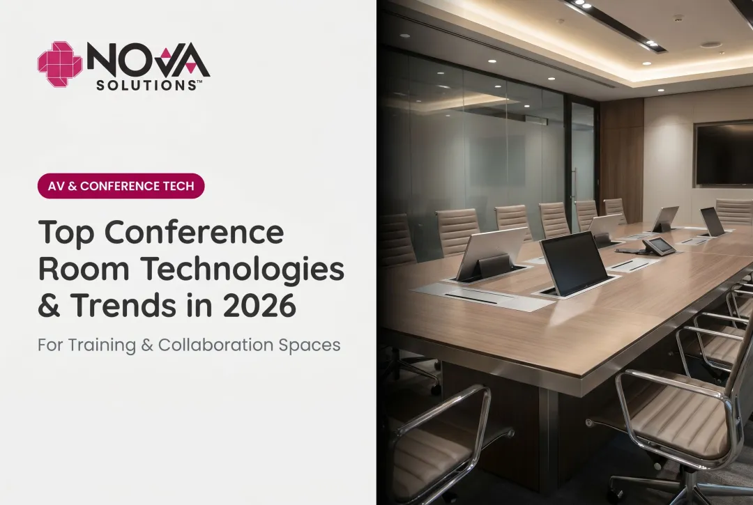 Top Conference Room Technologies & Trends in 2026