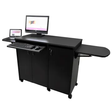 Corporate & Government