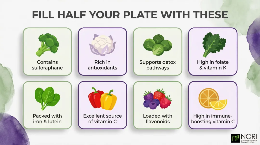 Top cancer-fighting vegetables and fruits for ovarian cancer dietary support