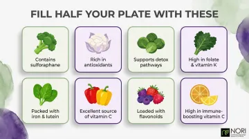 Top health-supporting vegetables and fruits for ovarian cancer dietary support